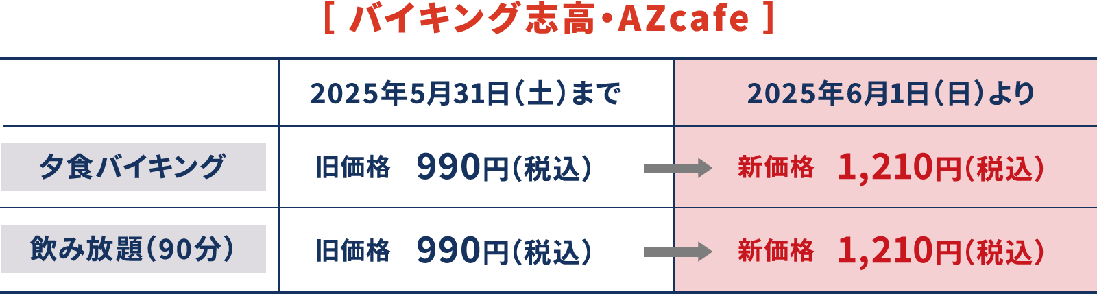 客室タイプごとの価格について